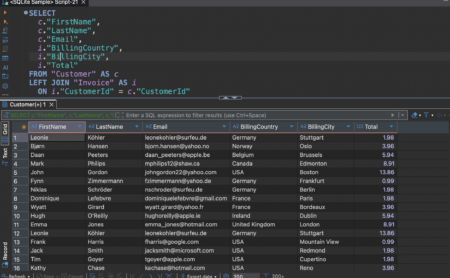DBeaver SQL Editor dark theme with SELECT JOIN query and Customer result grid